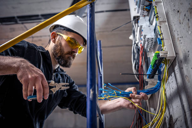 Electrical Upgrades for Homes in Elkin, NC